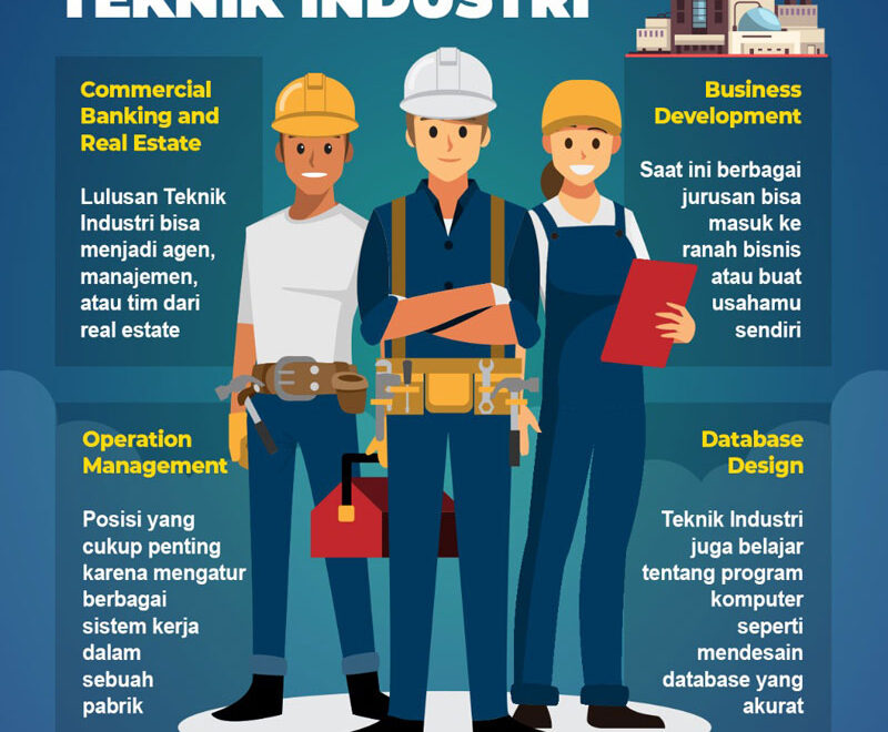 Okezone Edukasi :: Berita Edukasi Seputar Pendidikan Di Indonesia pertaining to Prospek Kerja Teknik Industri