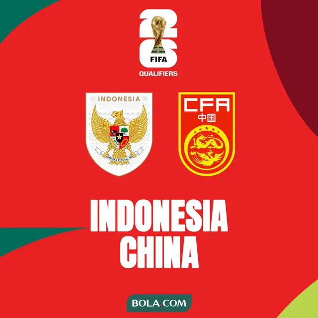 Dapatkan Tiket Timnas Indonesia vs China: Harga & Cara Beli