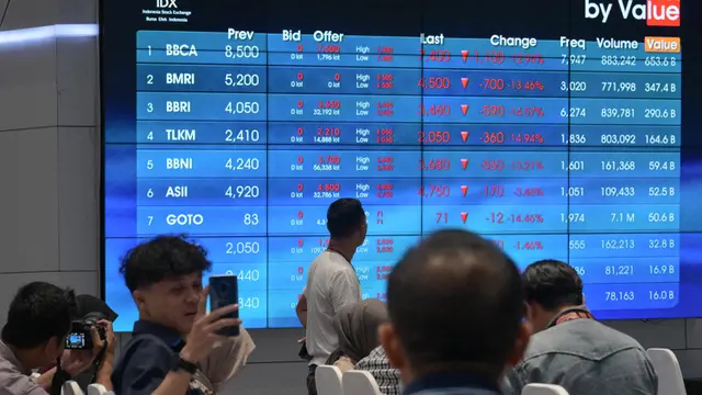 IHSG 12 Juni 2025: Melemah Tipis, GIAA Cetak Rekor
