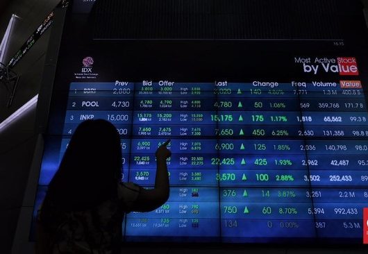 IHSG Diramal Menghijau: Bursa Saham Nasional Siap Rebound Positif