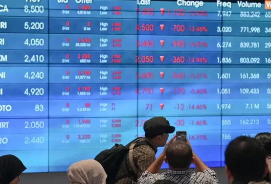 IHSG Hari Ini 13 Juni 2025: Analisis & Prediksi Koreksi Pasar