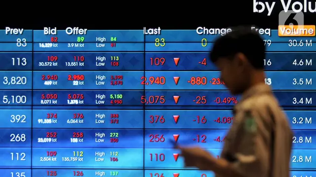 IHSG Menghijau! Energi Dominasi, Saham Naik 12 Juni 2025