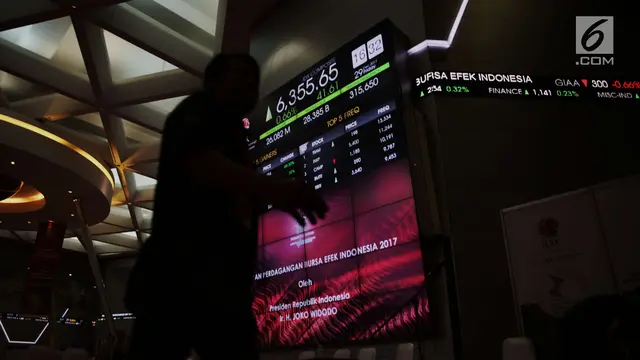 Prediksi IHSG Hari Ini 12 Juni 2025: Rekomendasi Saham Terbaik