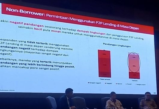 Rudiantara Warning: Aturan Pinjol Terlalu Ketat, Bahayakan Industri?