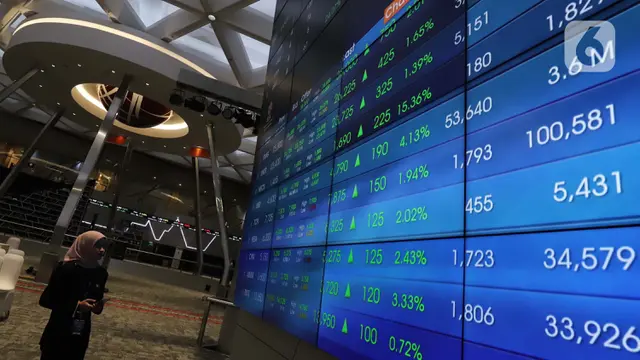 Bukalapak Agresif! Buyback Saham Rp1,13 Triliun, Strategi Apa?