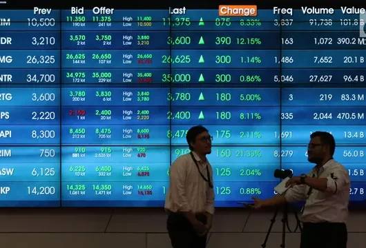 GRIA Raih Untung Besar: Laba Rp5,78 Miliar di 2024!