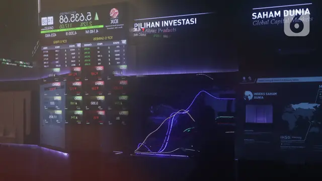 IHSG 30 Juni 2025: Ramalan Penguatan, Kesepakatan AS-China?