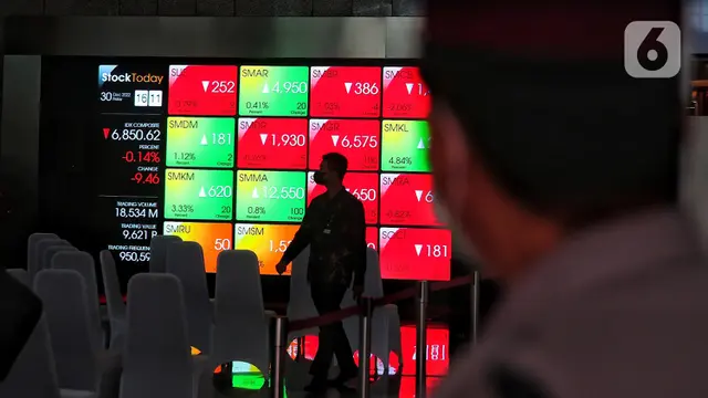 IHSG Anjlok Tipis, Transaksi Rp 8T: Update Pasar Saham 3 Juli 2025