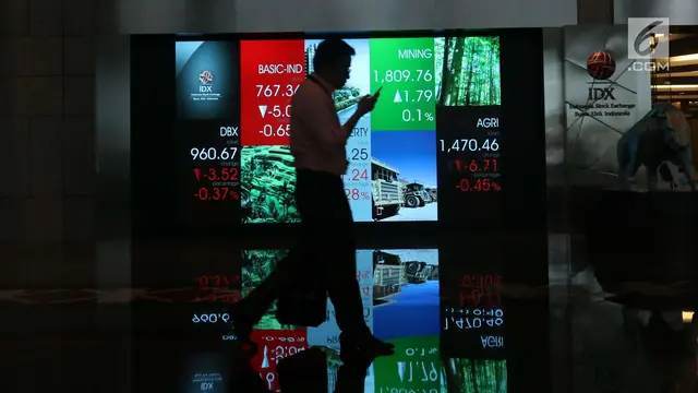 IHSG Hari Ini: Saham Menghijau, Peluang Untung Menanti?
