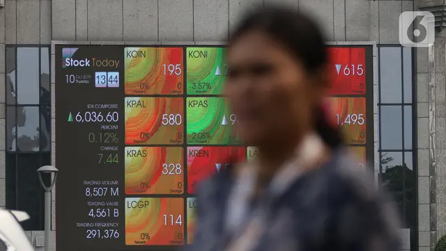 IHSG Menghijau, Saham KRAS Rocket 15%! Cuan Besar Hari Ini?