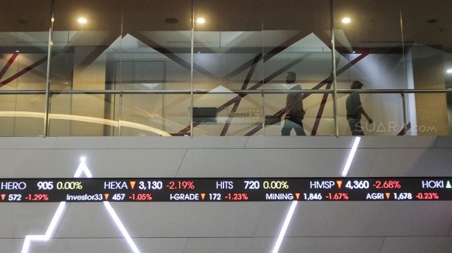 IHSG Tembus 7.000? Prediksi Lonjakan Indeks Saham Hari Ini