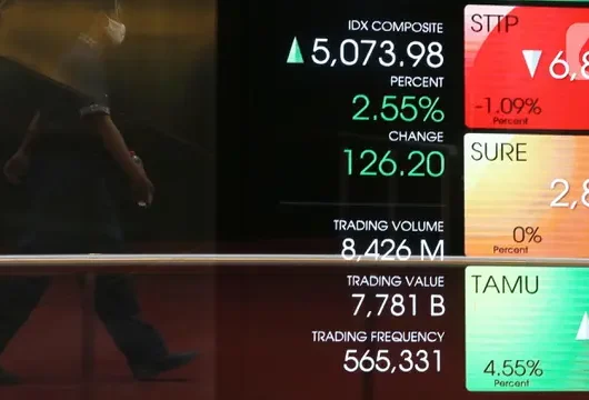 IHSG Tembus Level Ini? Prediksi Melesat 2 Juli 2025