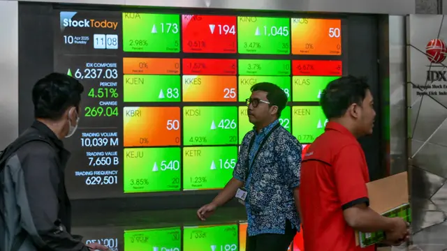 Investor Asing Jual 10 Saham Ini: IHSG Koreksi?