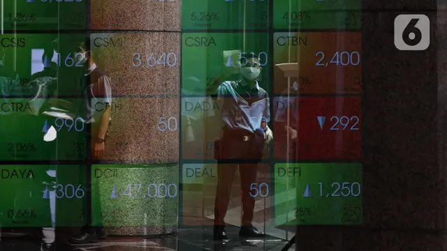 Mitra Adiperkasa Bagi Dividen: Rp10/Saham, Cek Jadwalnya Sekarang!