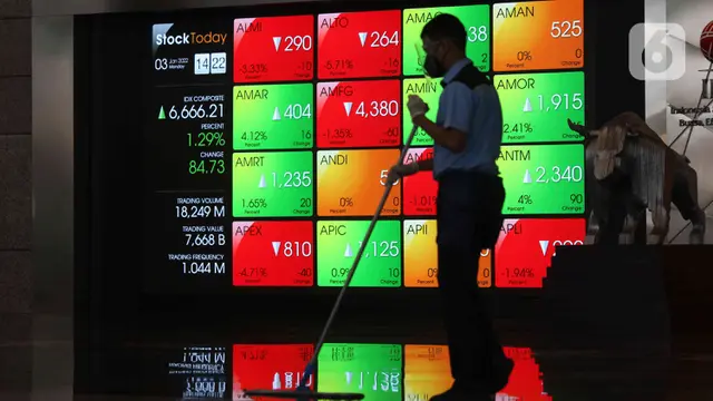 Rahasia Sukses Berburu Saham IPO: CDIA, PSAT, COIN & Lainnya