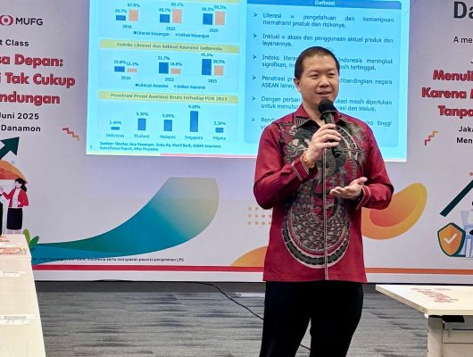 Rahasia Sukses Finansial: Lindungi Mimpi Anda dari Risiko