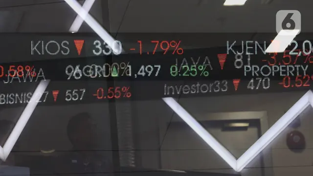 Rekomendasi Saham IHSG Hari Ini: Cuan 4 Juli 2025?