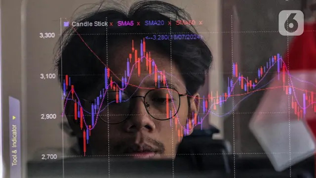 Saham Unggas Anjlok? Peluang Investasi di Tengah Culling Pemerintah?